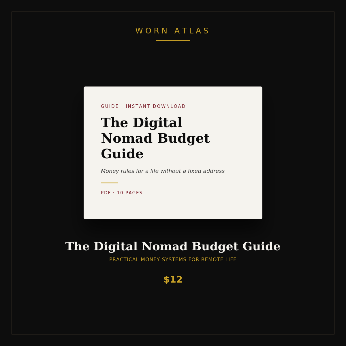 The Digital Nomad Budget Guide cover — Worn Atlas