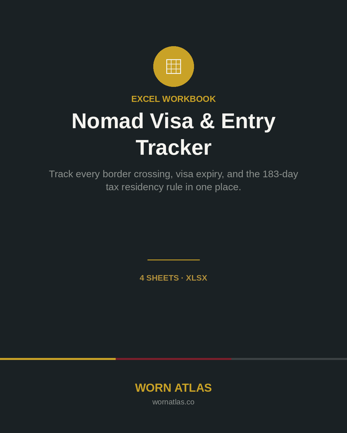 Nomad Visa & Entry Tracker — Worn Atlas